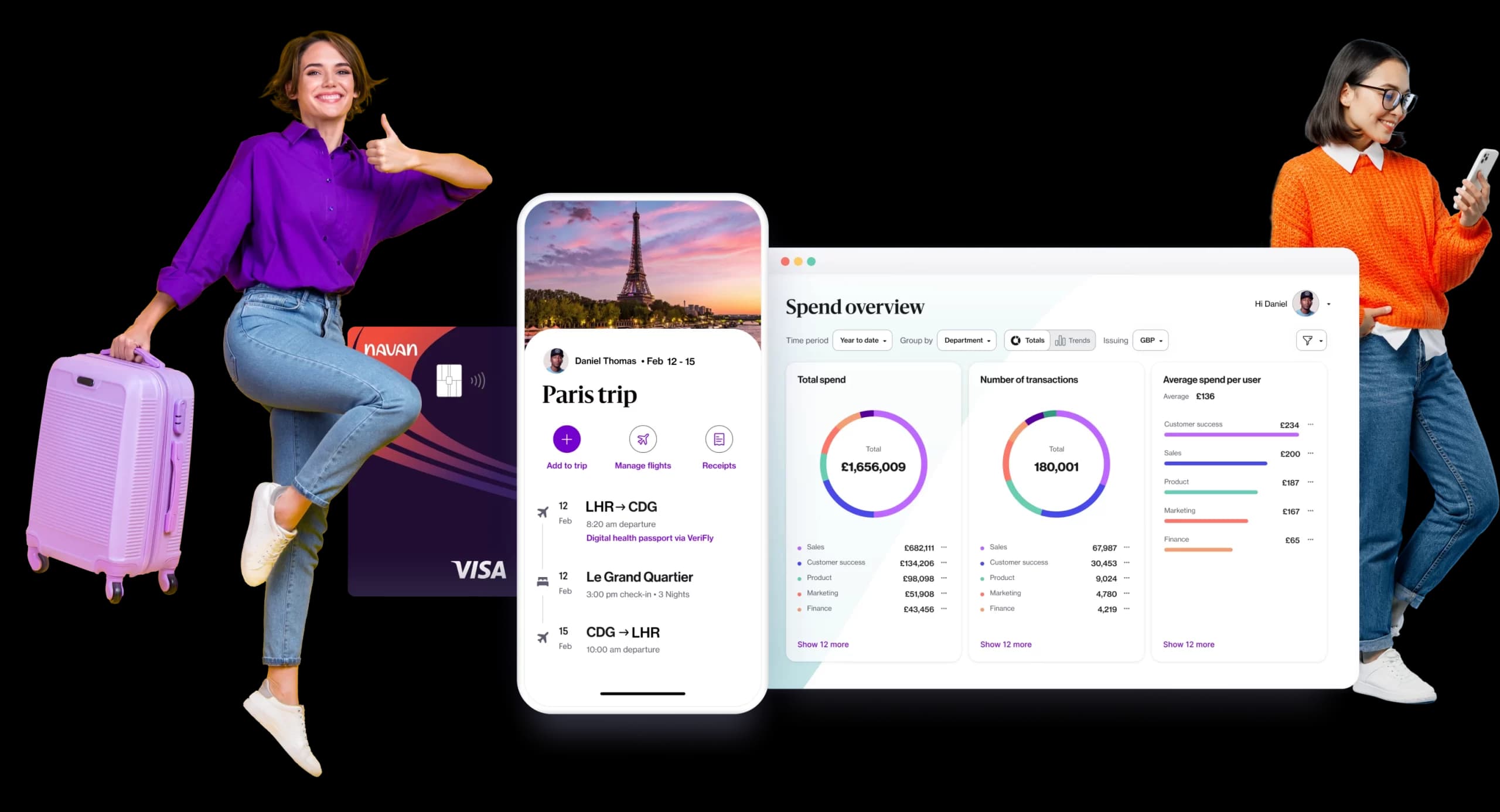 Mercado global de softwares de gestão de despesas e viagens deve quintuplicar até 2032, diz pesquisa