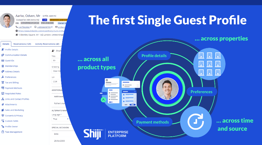 Shiji Revoluciona a Personalização de Hóspedes com Novo Recurso Single Guest Profile