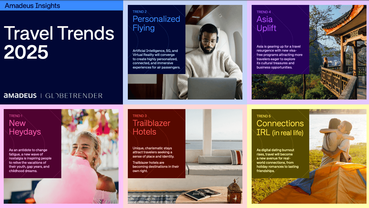 Nostalgia, cultura pop asiática e tecnologia personalizada em voos: Amadeus revela tendências do turismo em 2025